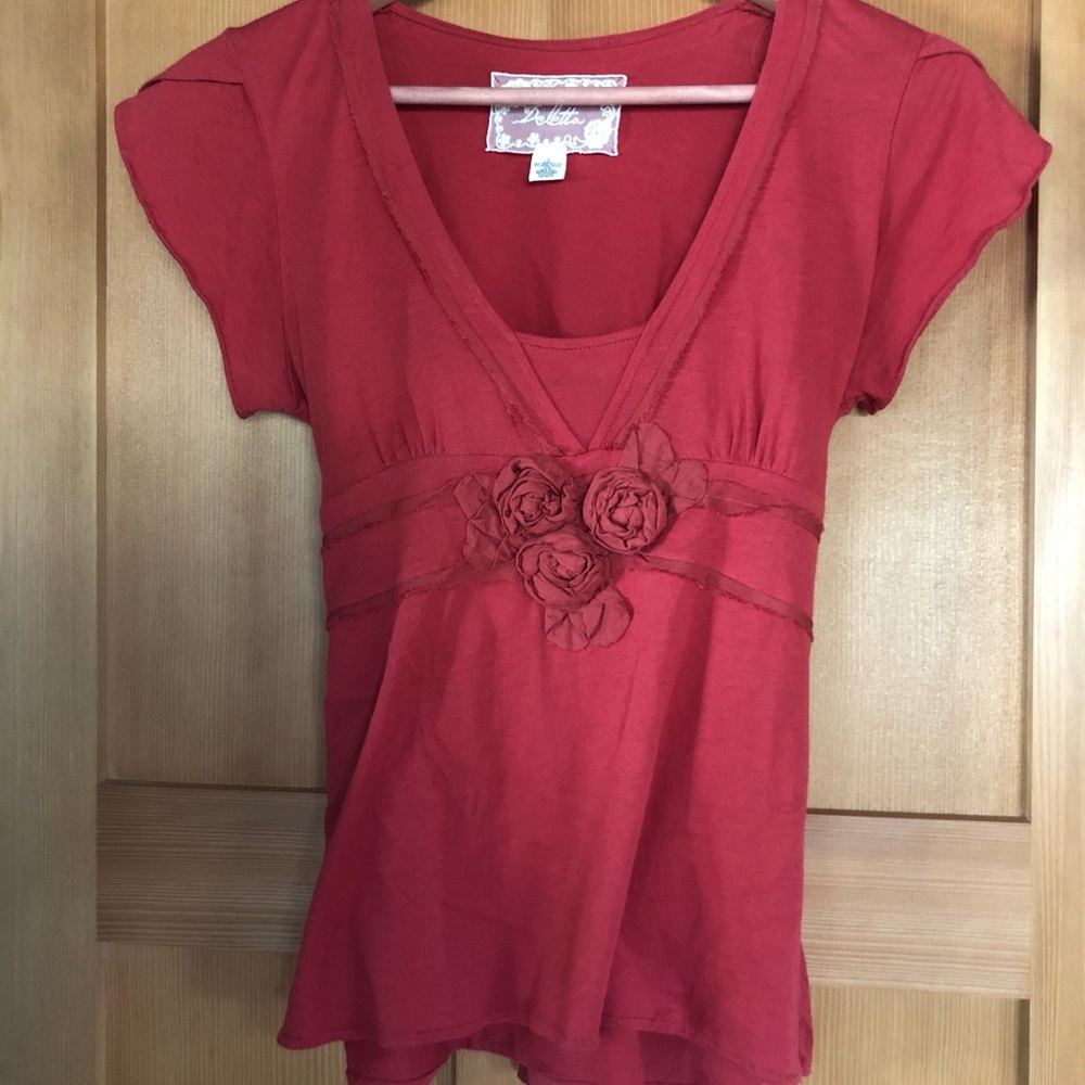 Anthropology top